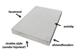 Betonplaat 120x80x12 cm grijs met antislip afwerking (zonder hijsvoorziening) - Afbeelding 2