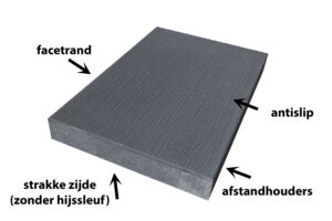 Betonplaat 120x80x12 cm zwart met antislip afwerking (zonder hijsvoorziening) - Afbeelding 2